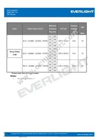 ELYI-K62C5-0LPGS-P6500 Datasheet Page 10
