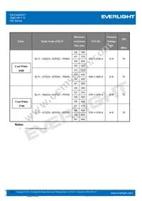 ELYI-K62C5-0LPGS-P6500 Datasheet Page 12