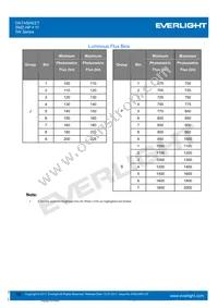 ELYI-K62C5-0LPGS-P6500 Datasheet Page 16