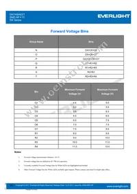 ELYI-K62C5-0LPGS-P6500 Datasheet Page 23