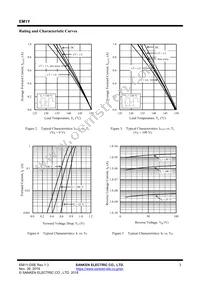 EM 1YV1 Datasheet Page 3