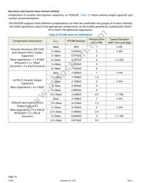 EM2030L01QI Datasheet Page 16