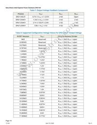 EM2120H01QI Datasheet Page 19