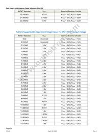 EM2120H01QI Datasheet Page 20