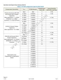 EM2120H01QI Datasheet Page 23