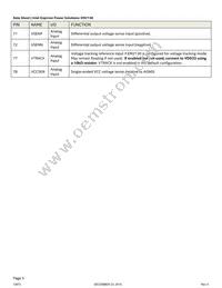 EM2130L01QI Datasheet Page 5