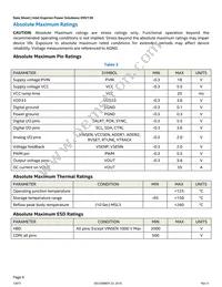 EM2130L01QI Datasheet Page 6