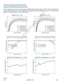 EM2130L01QI Datasheet Page 11