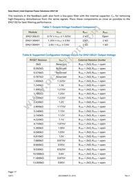 EM2130L01QI Datasheet Page 17