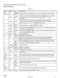 EM2130L02QI Datasheet Page 4