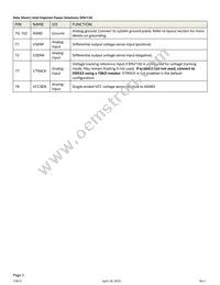 EM2130L02QI Datasheet Page 5