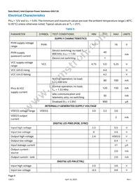 EM2130L02QI Datasheet Page 8