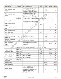 EM2130L02QI Datasheet Page 9