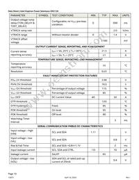 EM2130L02QI Datasheet Page 10