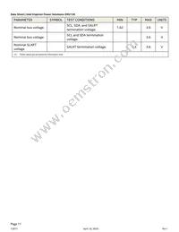 EM2130L02QI Datasheet Page 11