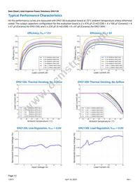 EM2130L02QI Datasheet Page 12