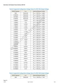 EM2130L02QI Datasheet Page 18