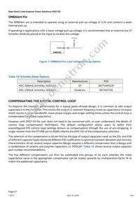 EM2130L02QI Datasheet Page 21