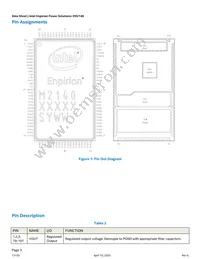 EM2140P01QI Datasheet Page 3