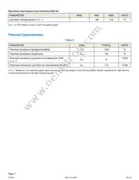 EM2140P01QI Datasheet Page 7