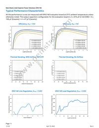 EM2140P01QI Datasheet Page 11