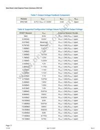 EM2140P01QI Datasheet Page 17
