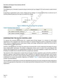 EM2140P01QI Datasheet Page 19