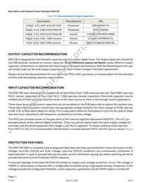 EM2140P01QI Datasheet Page 21