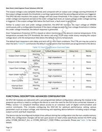 EM2140P01QI Datasheet Page 22