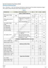 EM2260P01QI Datasheet Page 8