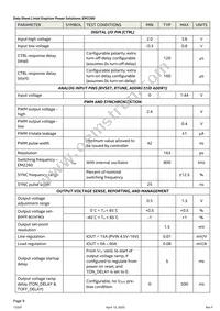 EM2260P01QI Datasheet Page 9