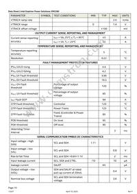 EM2260P01QI Datasheet Page 10