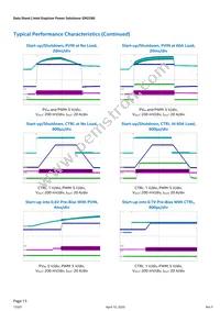 EM2260P01QI Datasheet Page 13