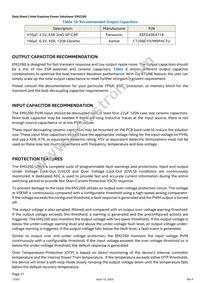 EM2260P01QI Datasheet Page 21