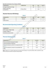 EM2280P01QI Datasheet Page 6