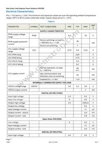 EM2280P01QI Datasheet Page 7