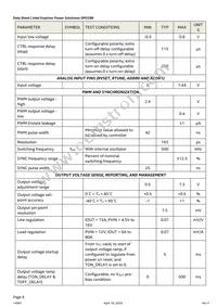 EM2280P01QI Datasheet Page 8