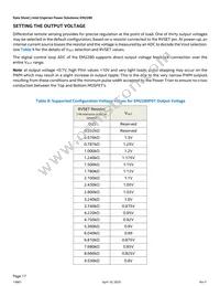 EM2280P01QI Datasheet Page 17