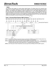 EM68A16CBQC-25IH Datasheet Page 11