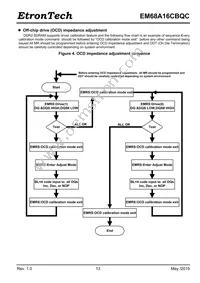 EM68A16CBQC-25IH Datasheet Page 13