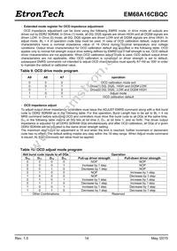 EM68A16CBQC-25IH Datasheet Page 14