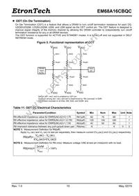 EM68A16CBQC-25IH Datasheet Page 15