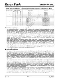 EM68A16CBQC-25IH Datasheet Page 17