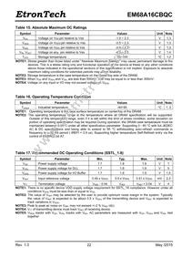 EM68A16CBQC-25IH Datasheet Page 22