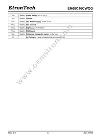 EM68C16CWQG-25IH Datasheet Page 6