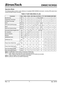 EM68C16CWQG-25IH Datasheet Page 7