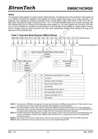 EM68C16CWQG-25IH Datasheet Page 11
