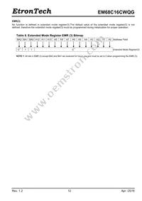EM68C16CWQG-25IH Datasheet Page 12