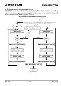 EM68C16CWQG-25IH Datasheet Page 13