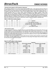 EM68C16CWQG-25IH Datasheet Page 14